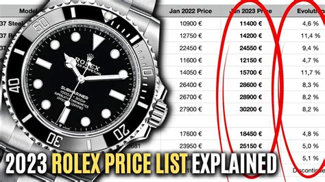 rendita rolex|rolex watch price list.